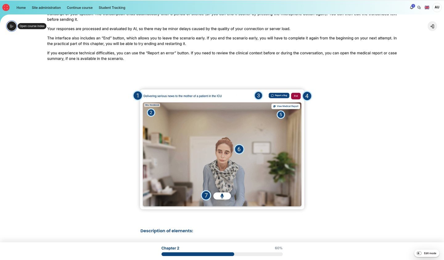Virtual patient interface: an animated avatar of Mrs. Nováková in a consultation room, with numbered callouts for the scenario title, patient name, Report a Bug and End buttons, View Medical Report, the avatar and the microphone button